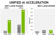 2026世界杯官网- 卡昂启用AI裁判辅助系统，减少人为误判争议  
